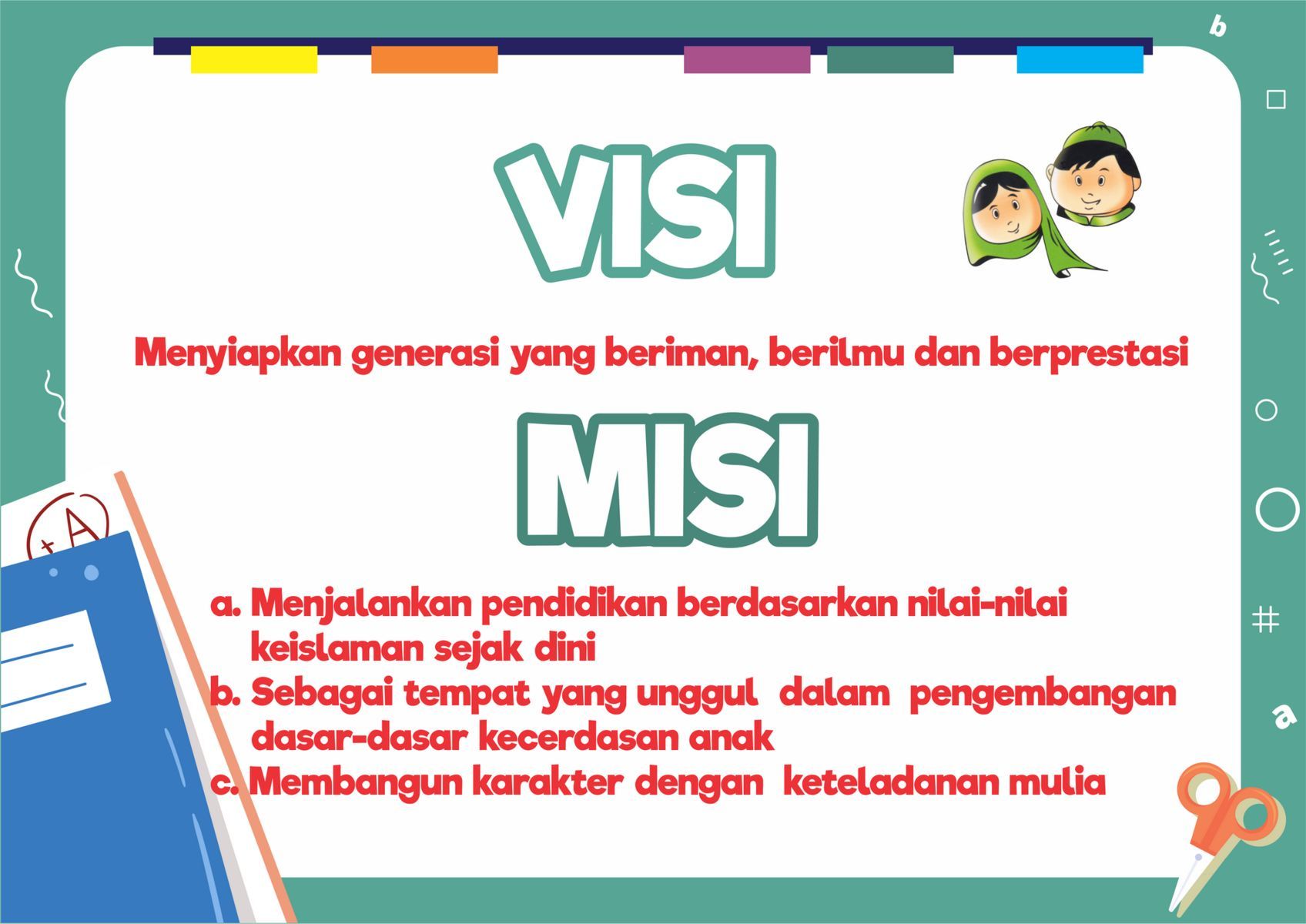 VISI-MISI (FILEminimizer)