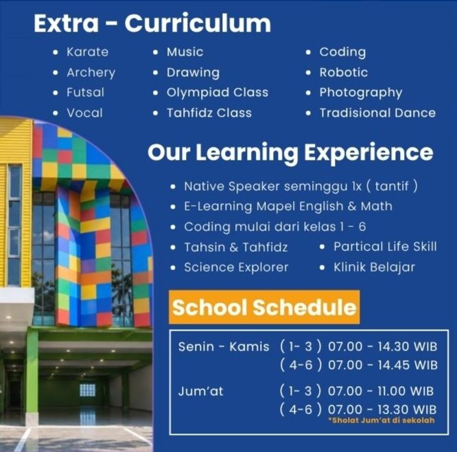 SD 3